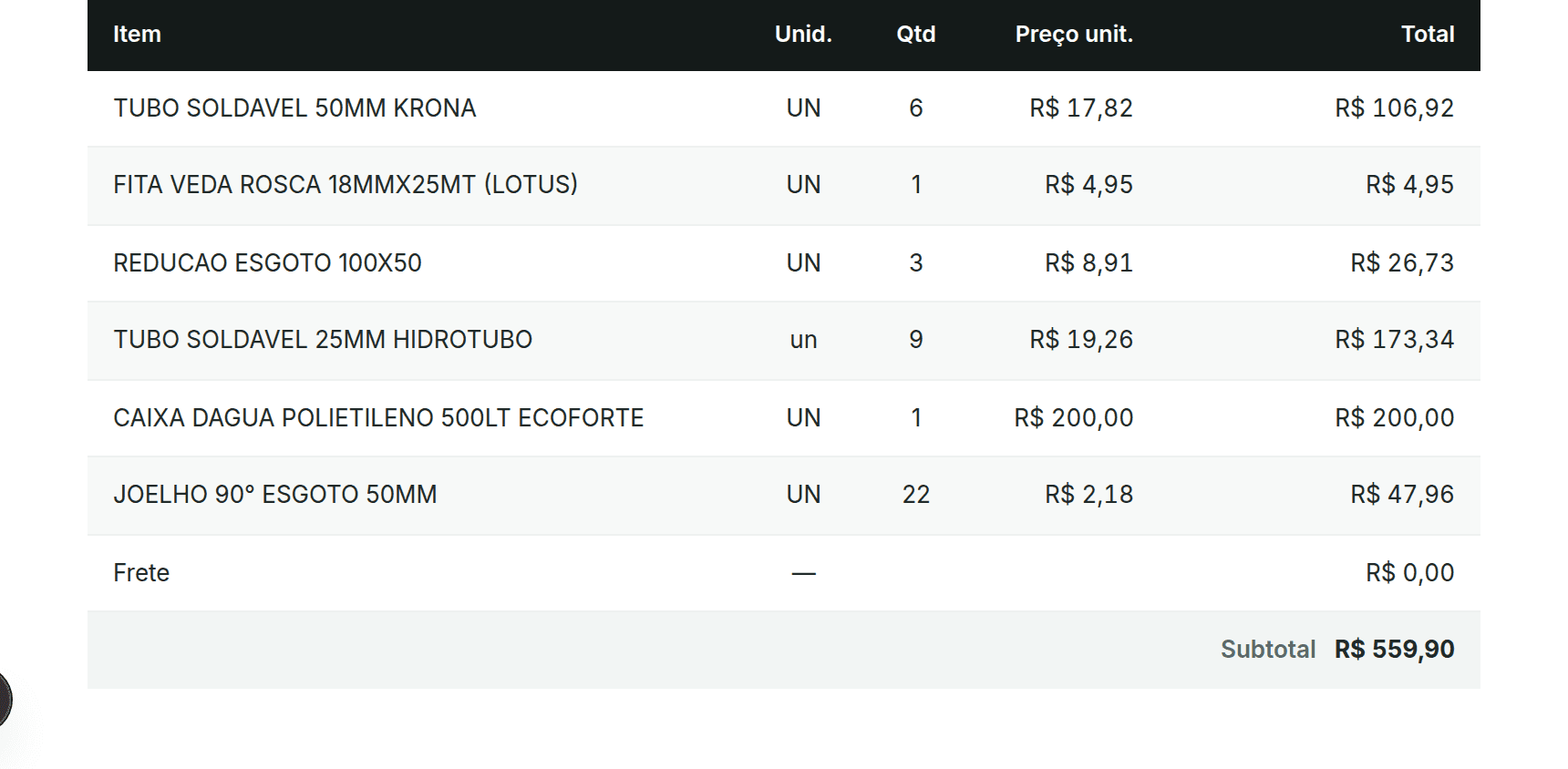 Pedido de compra real exportado pela ferramenta para o Fornecedor D — fornecedor e dados de contato mascarados por privacidade.